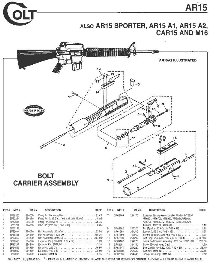 Colt Ar 15 Parts Diagram