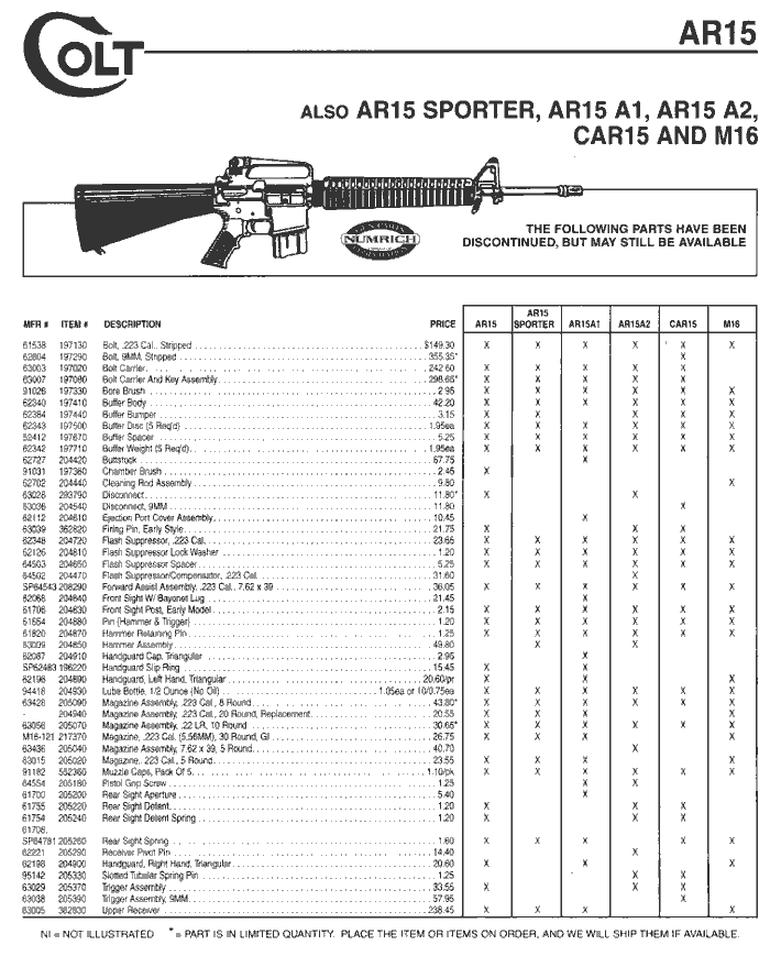 Long Hunter Shooting Supply Schematics Colt AR 15 and M 16