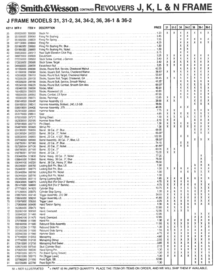 Schematics S&W J Frames